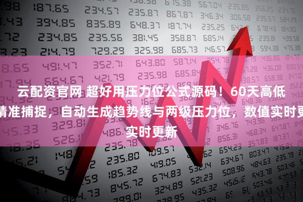 云配资官网 超好用压力位公式源码!60天高低点精准捕捉,自动生成趋势线与两级压力位,数值实时更新